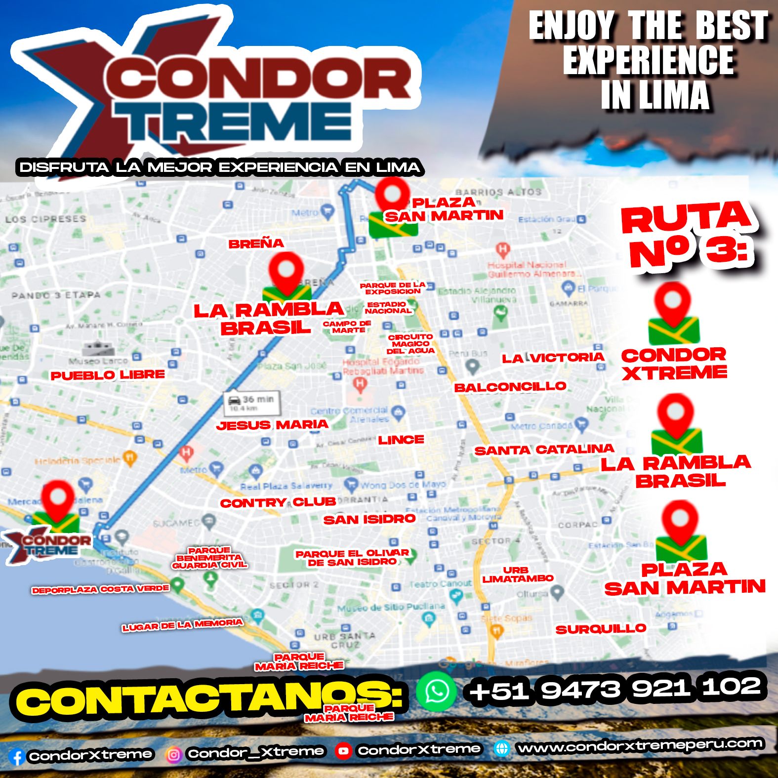 Indicaciones Desde Centro Historico de Lima y San Isidro